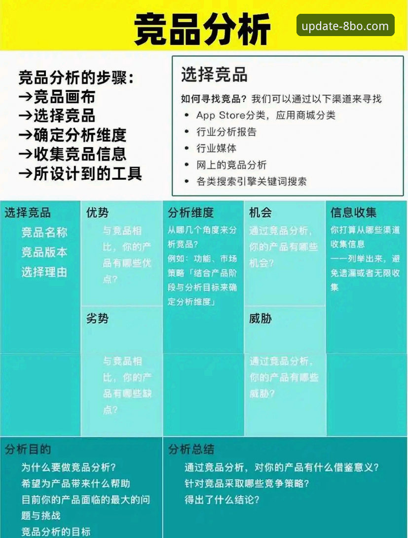 8博体育平台vs其他竞品：我的深度体验报告与真实对比分析