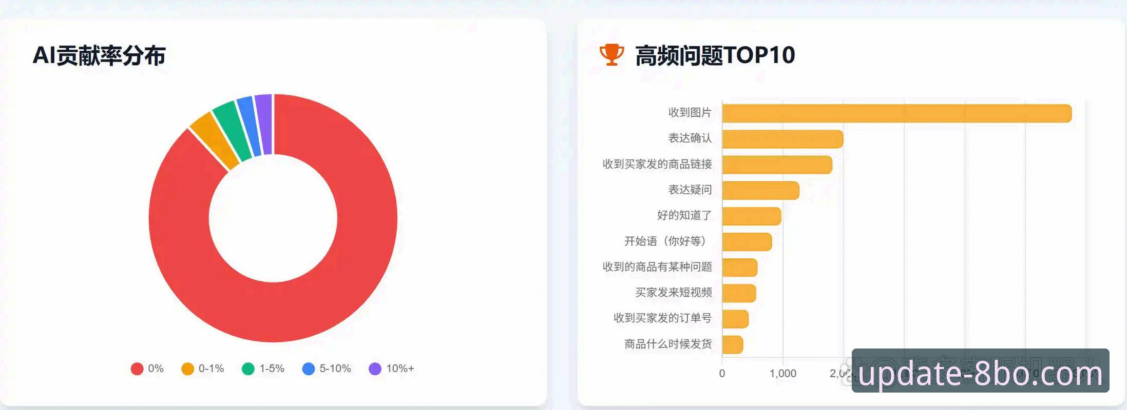 专业体育分析软件2026最新版本 8博体育专业分析 vs 传统观赛方式:2026最新版本如何重塑赛事数据解读?
