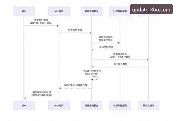 博体育网页版 8博体育平台最新版本安装与使用教程:从下载到专业分析全流程