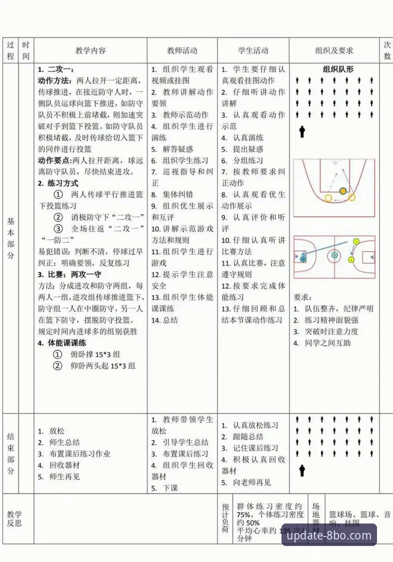 博体育安装教程功能详解 掌握女篮战术与数据:8博体育平台观赛与专业分析完整指南
