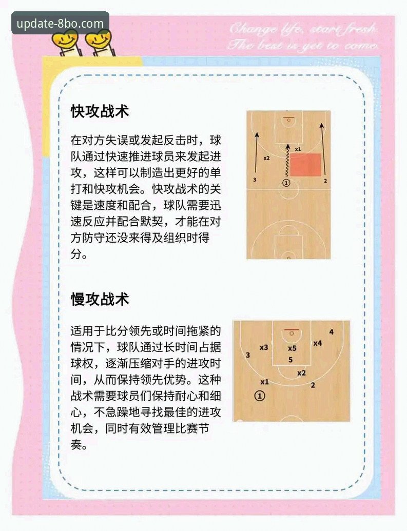 深度赛事解读 深度赛事解读实战指南:8博体育平台必备的数据分析技巧