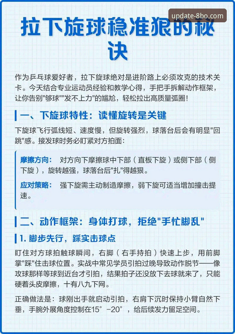 比赛数据统计 掌握比赛数据统计的实用技巧:8博体育平台深度解析与实战指南