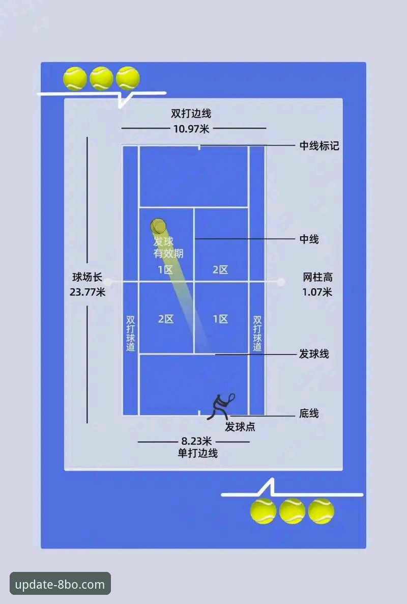 深度赛事解读 8博体育平台深度赛事解读实战教程:从数据到洞察的进阶指南